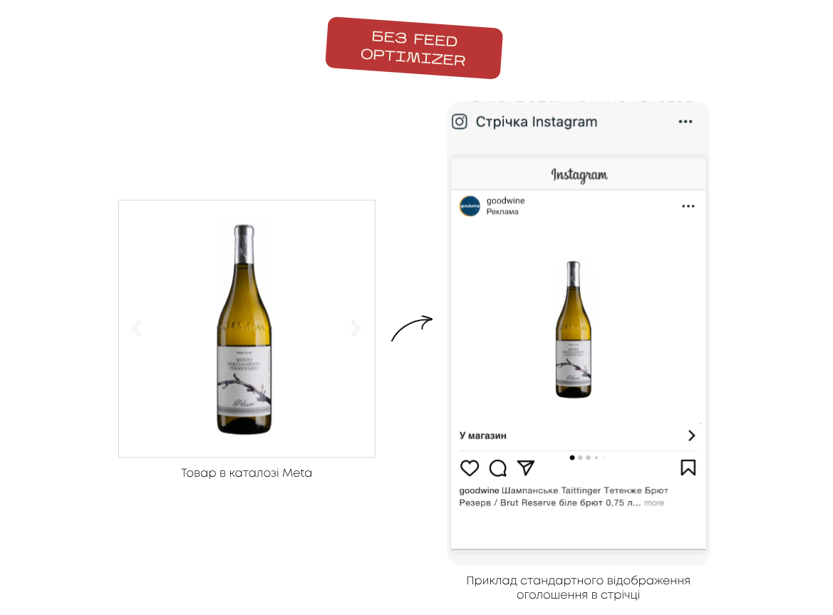 приклад реклами в мета