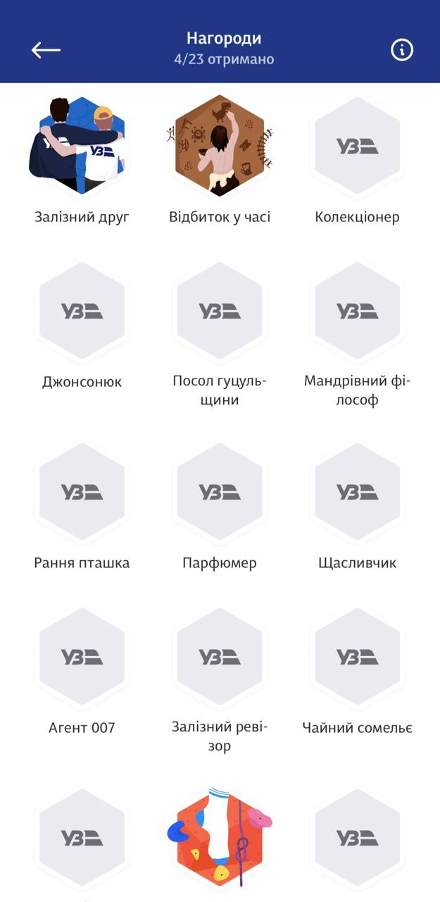 "Залізні друзі" Укрзалізниця