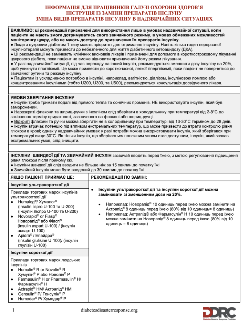 Instructions for Replacing Insulin Medications