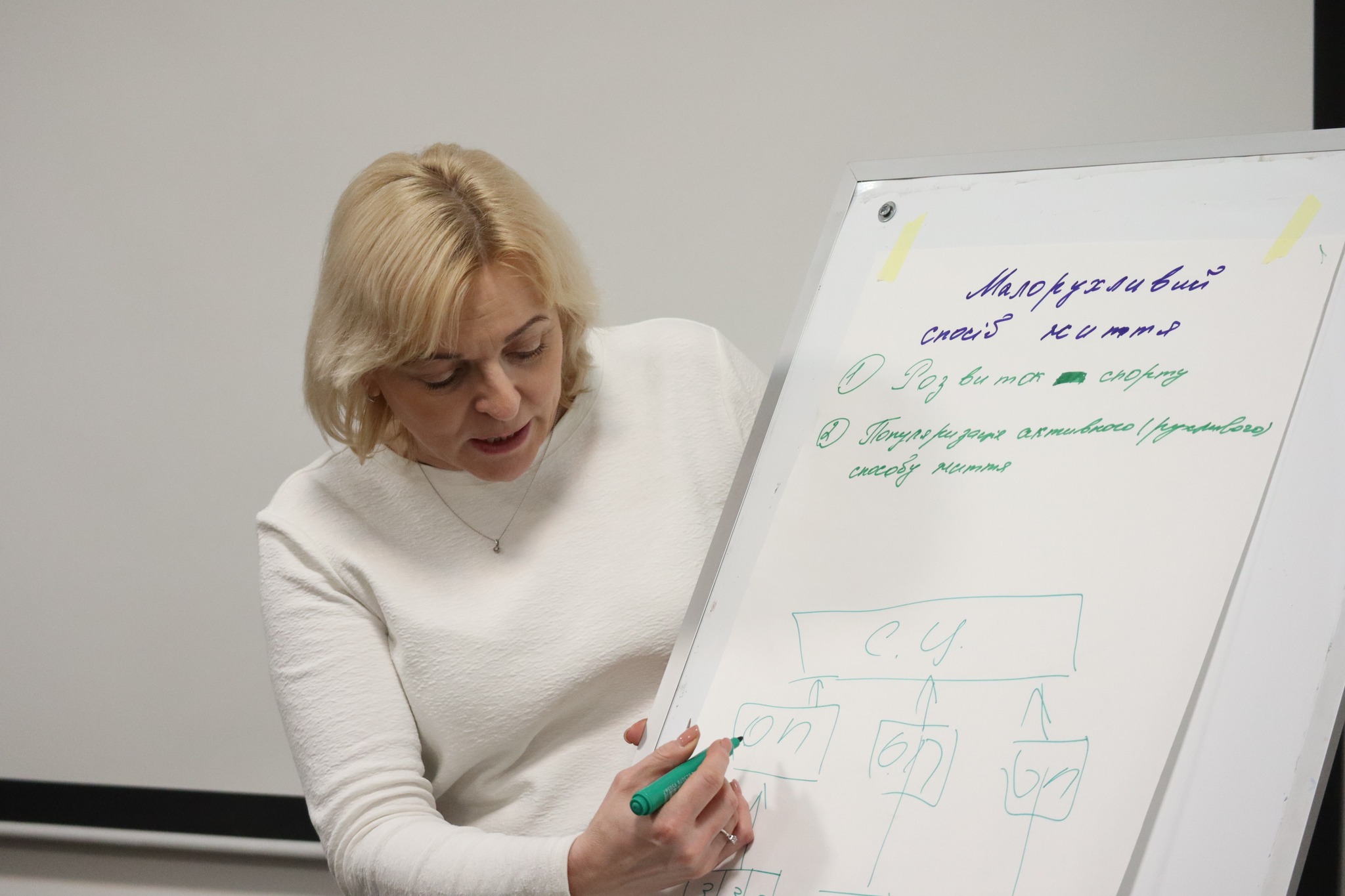 Training course: «Prevention of NCDs in community development strategies»