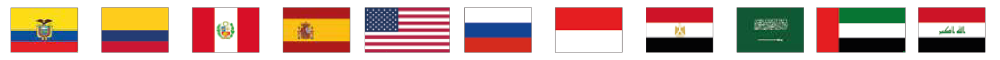 Flags of the countries where SERTECPET operates