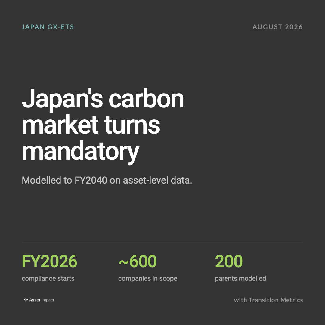 The Promise Already Made: Japan's GX ETS