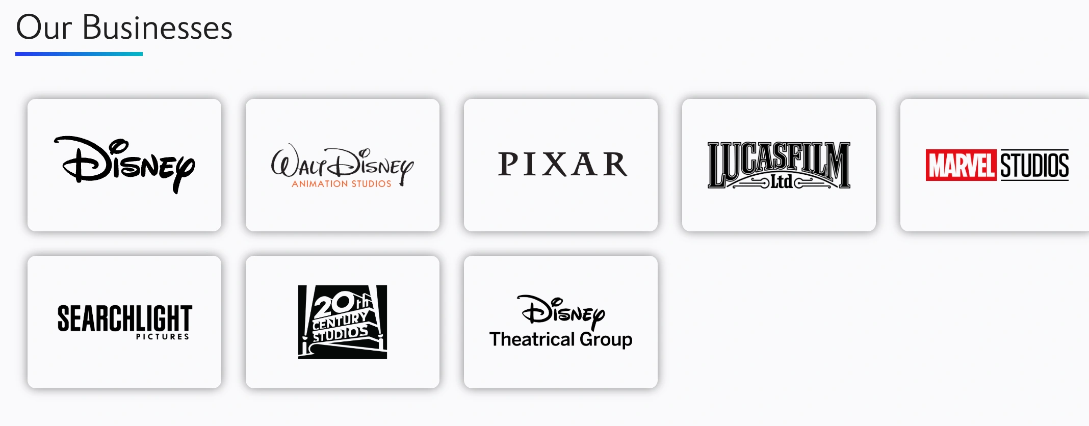 richest movie companies