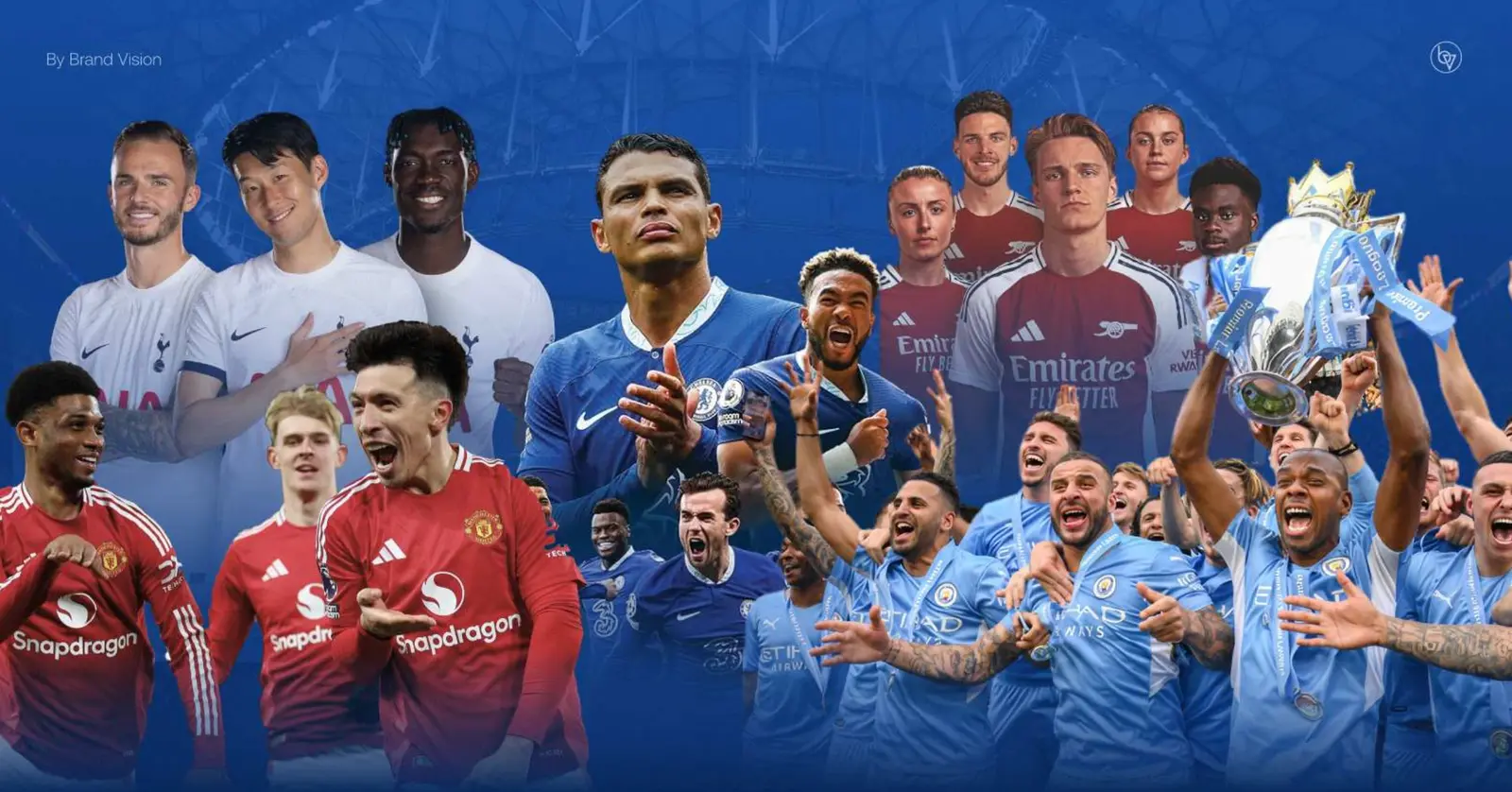 Richest Premier League Clubs in 2025: Inside England’s Billion-Dollar Football Empire