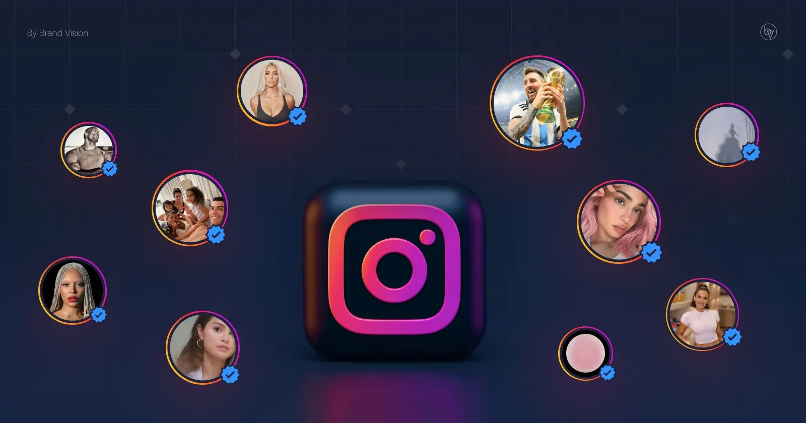 Most Followed Person on Instagram in 2025