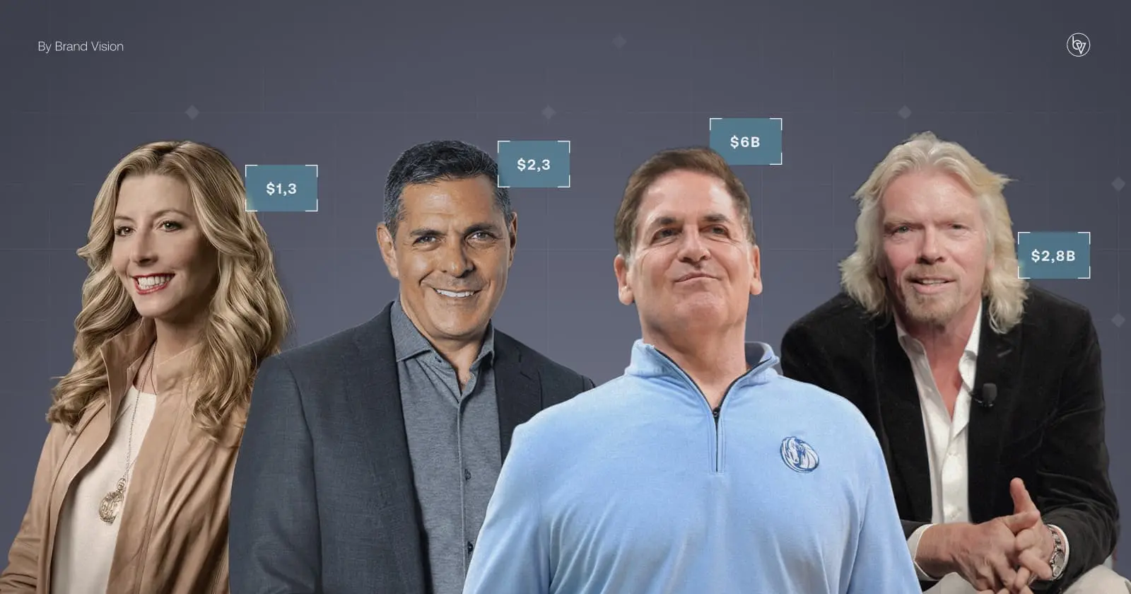 Richest Shark Tank Investor in 2025