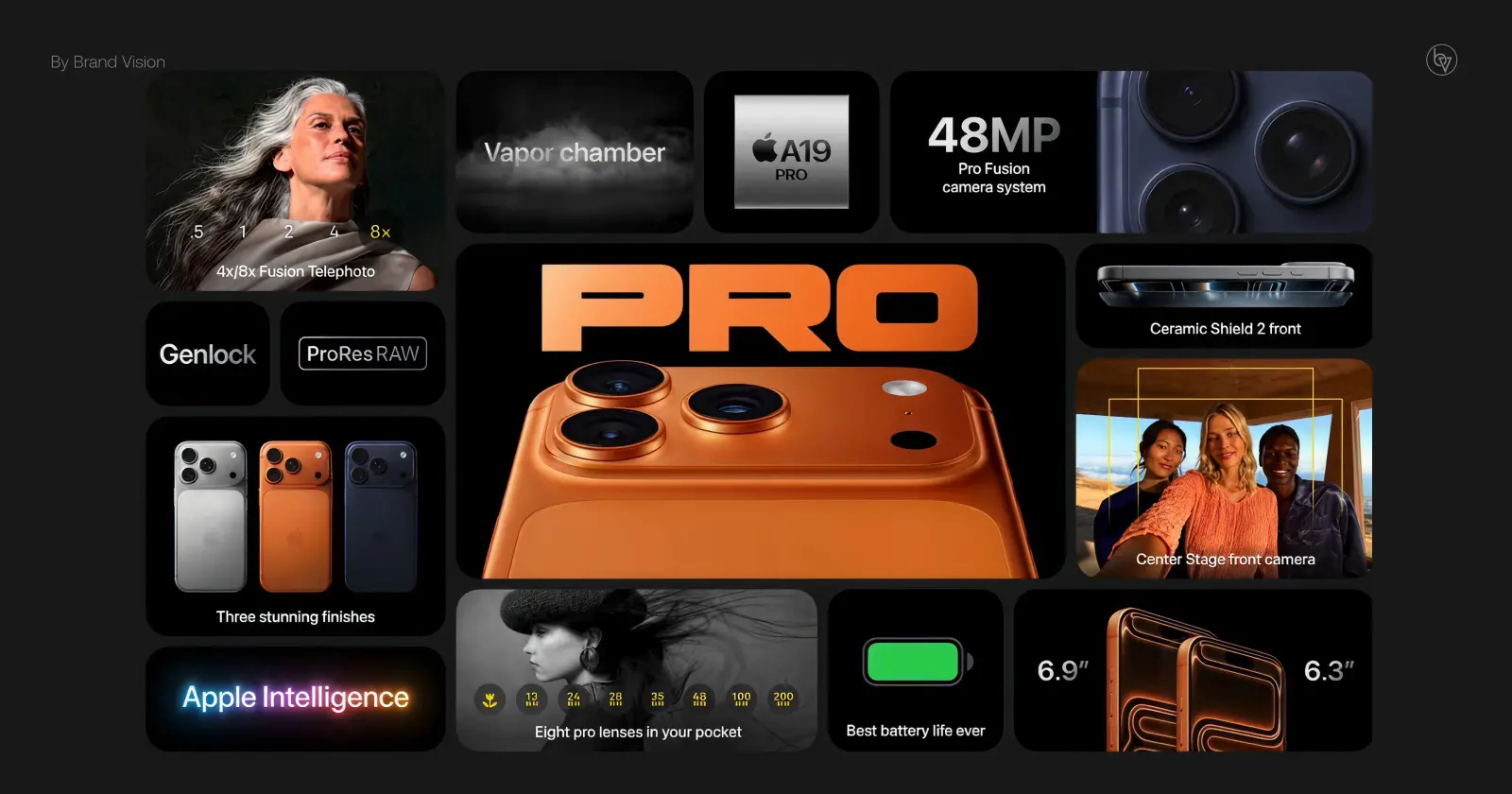 iPhone 17 Pro and Pro Max features sheet.
