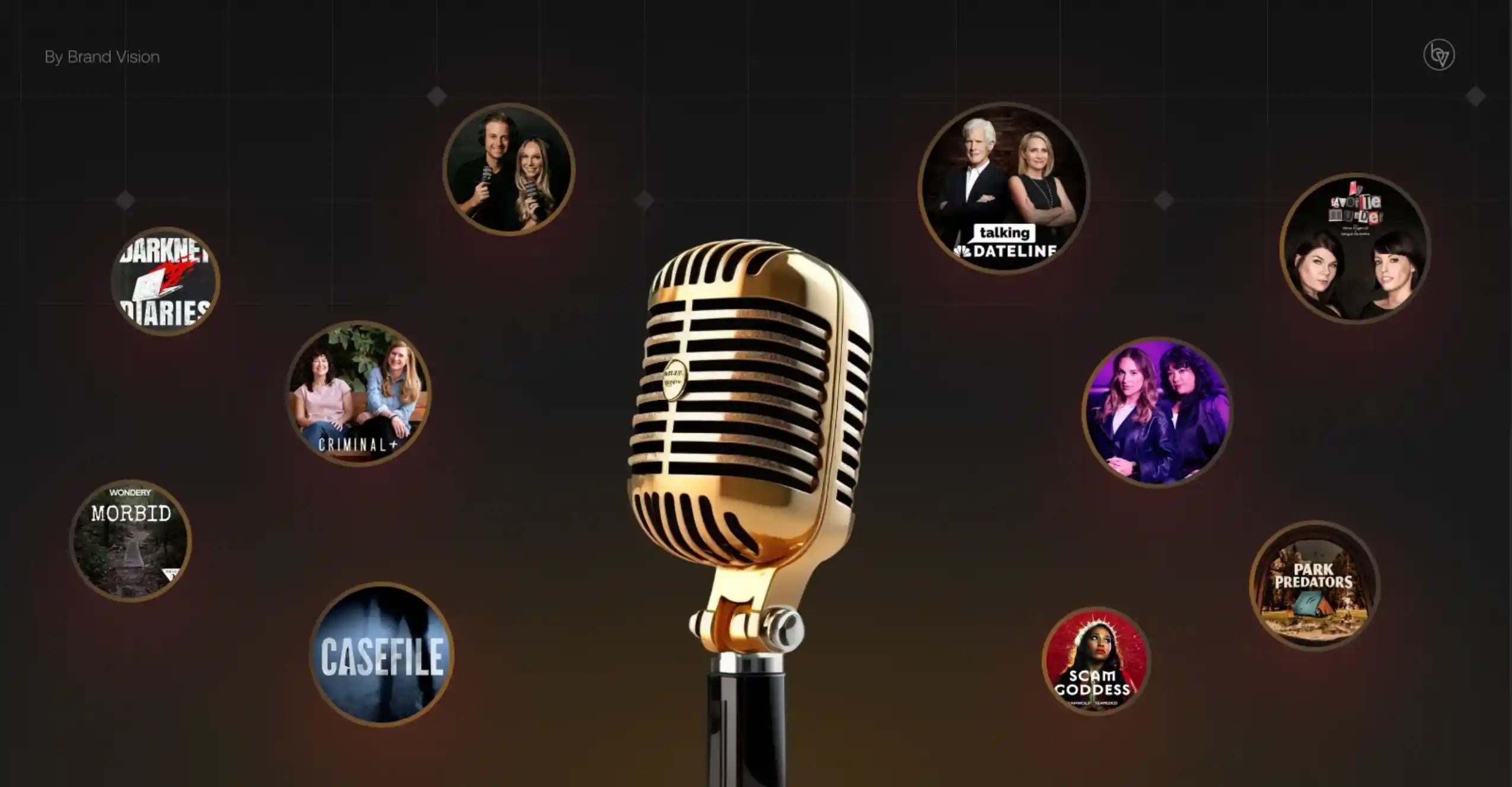 Best True Crime Podcasts 2025: 10 You Won’t Be Able to Pause