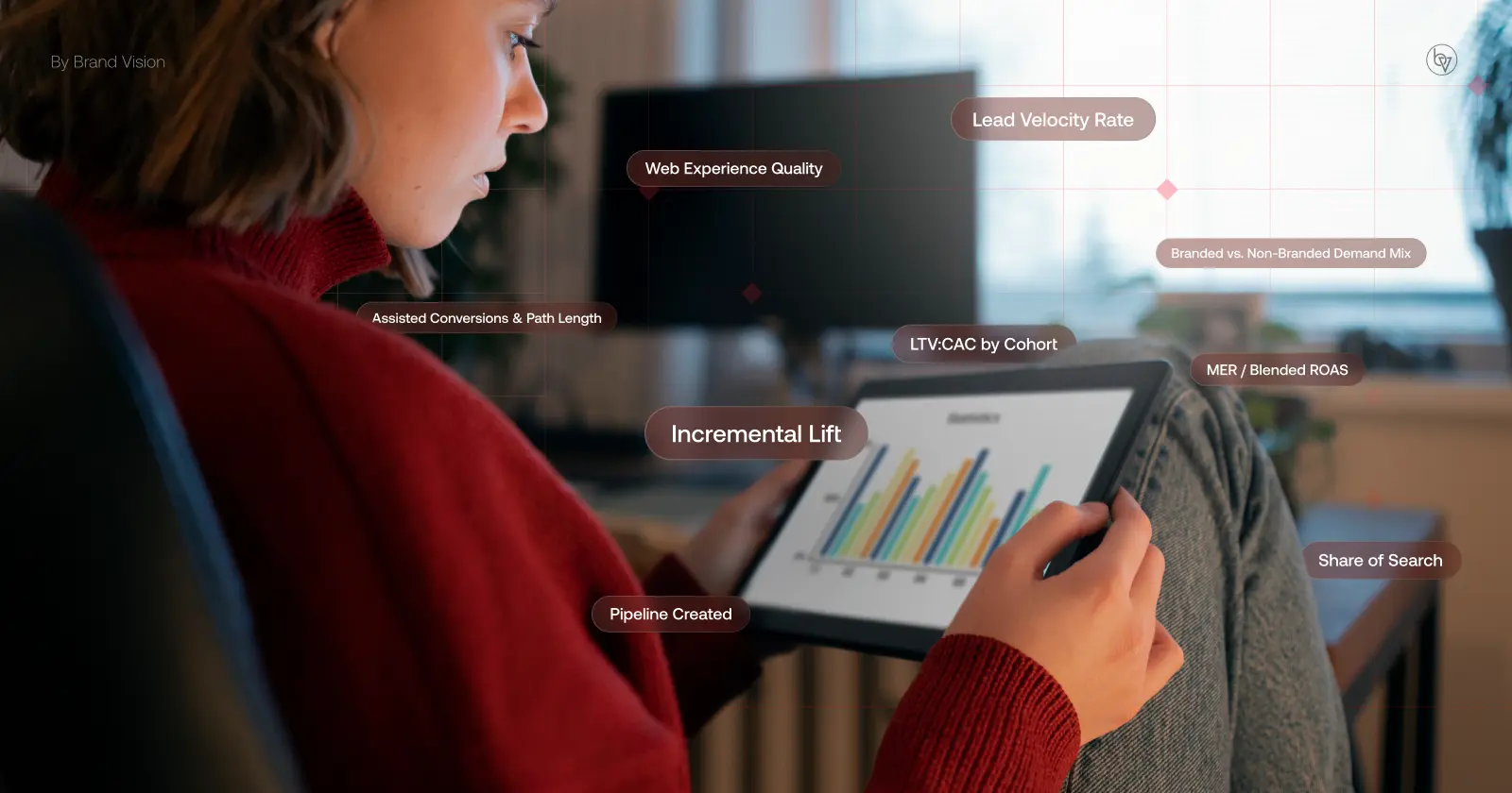 10 Essential Marketing Metrics You Should Track (But Probably Aren’t)