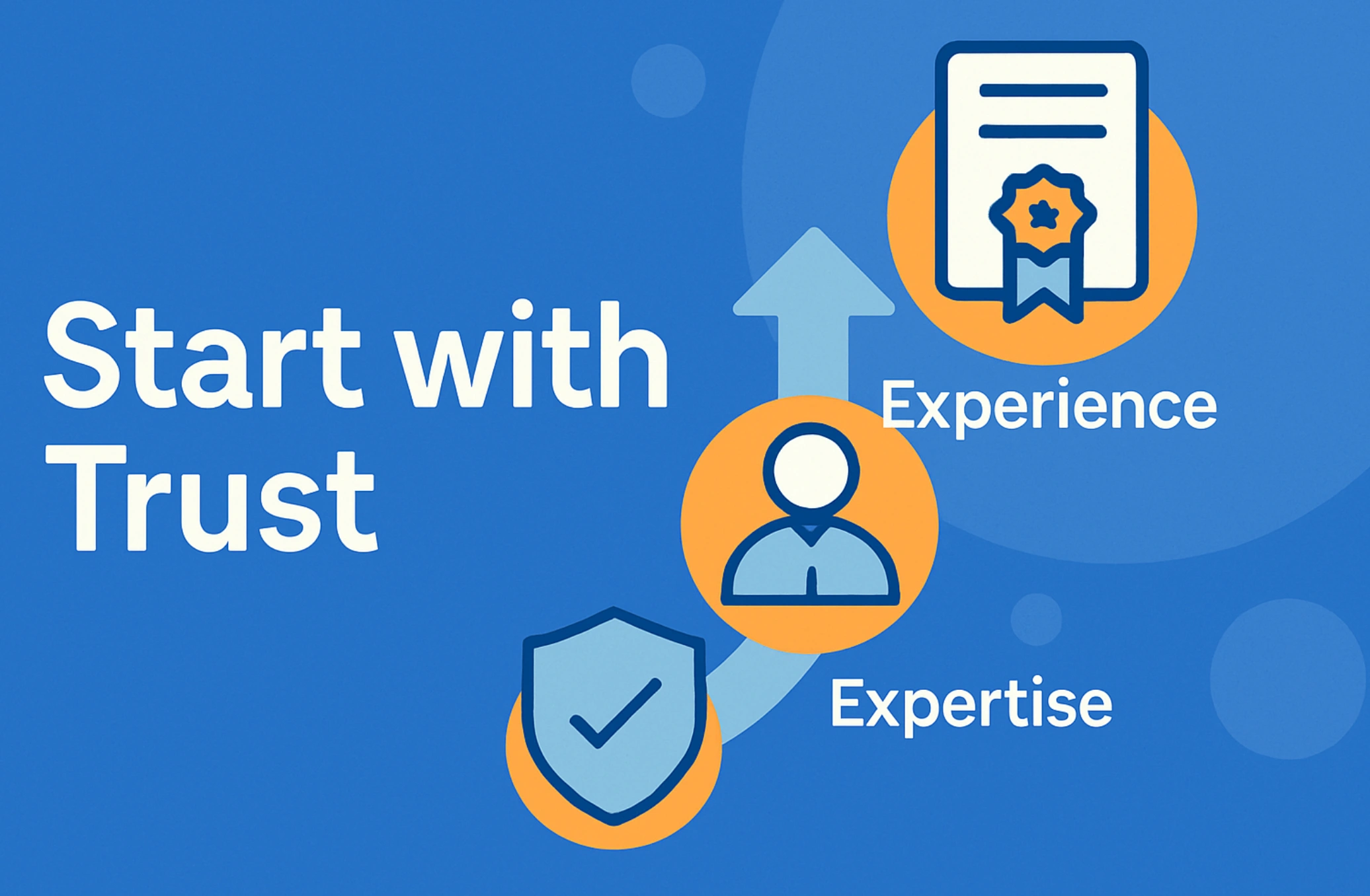 Trust part of E-E-A-T