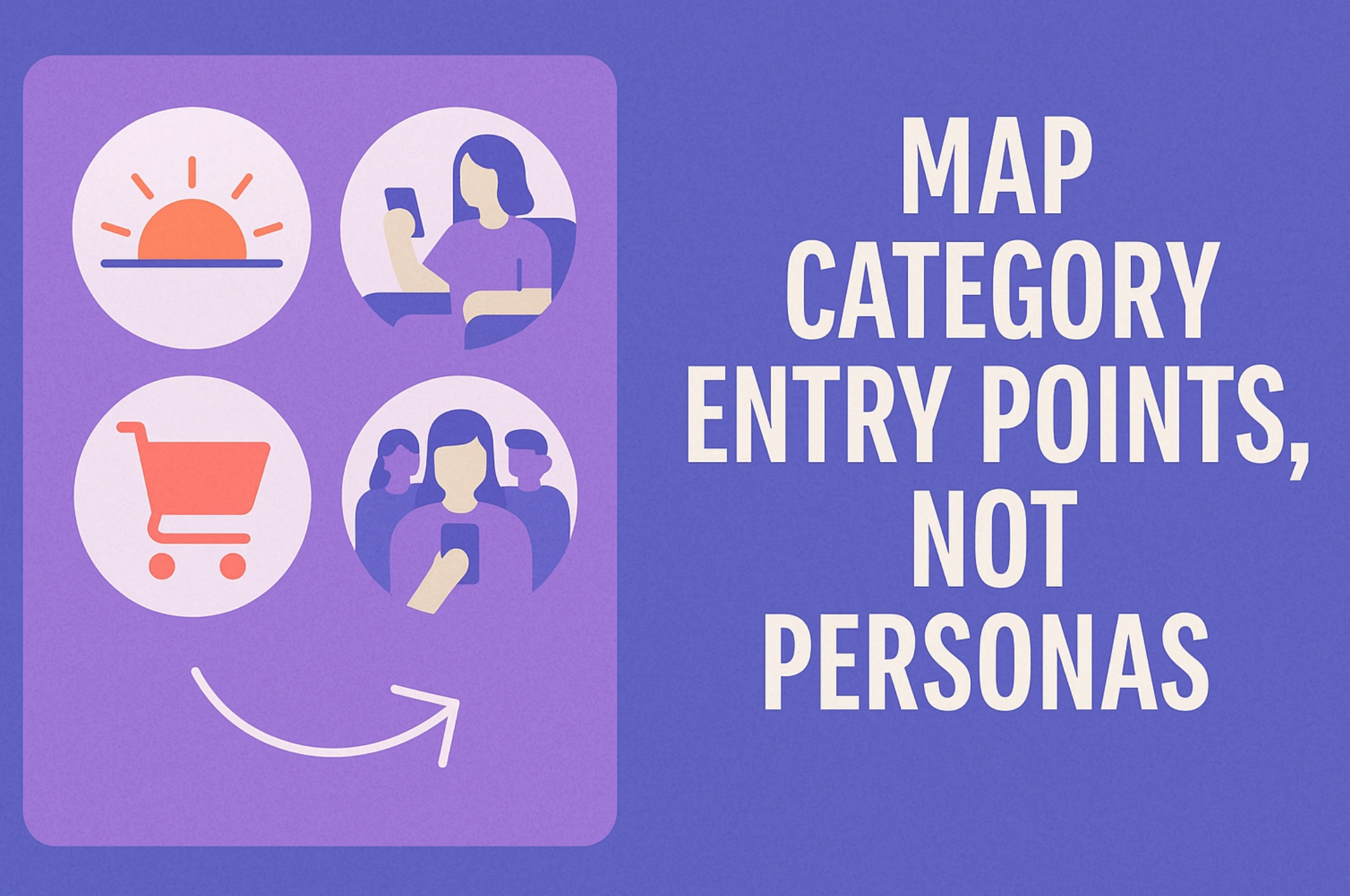 Marketing campaigns entry points