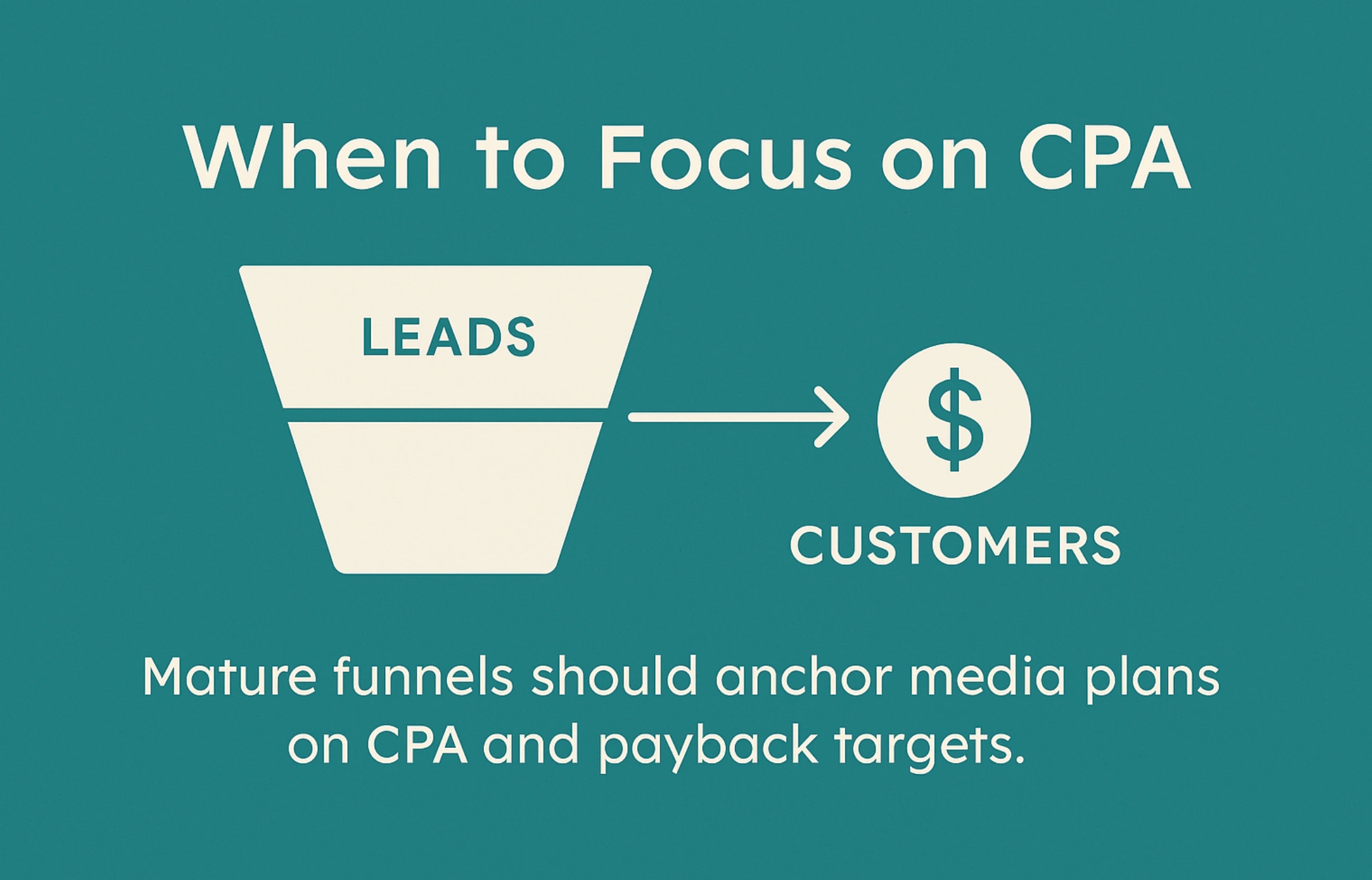 When to focus on CPA