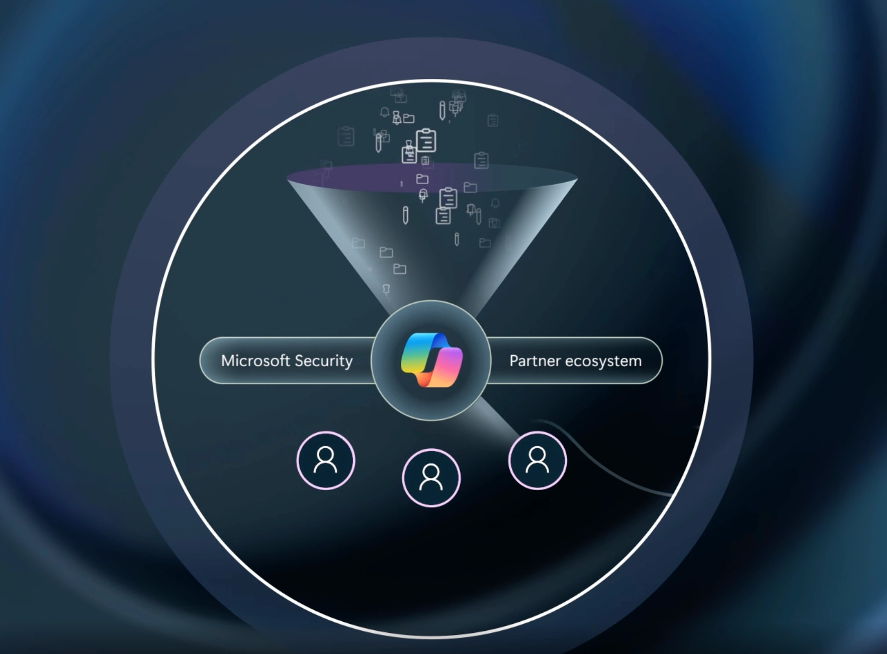 Microsoft Security Copilot