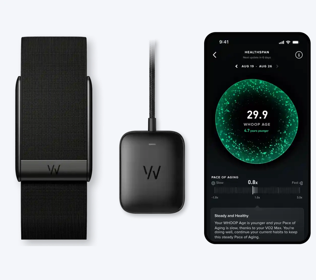 Whoop’s watch data