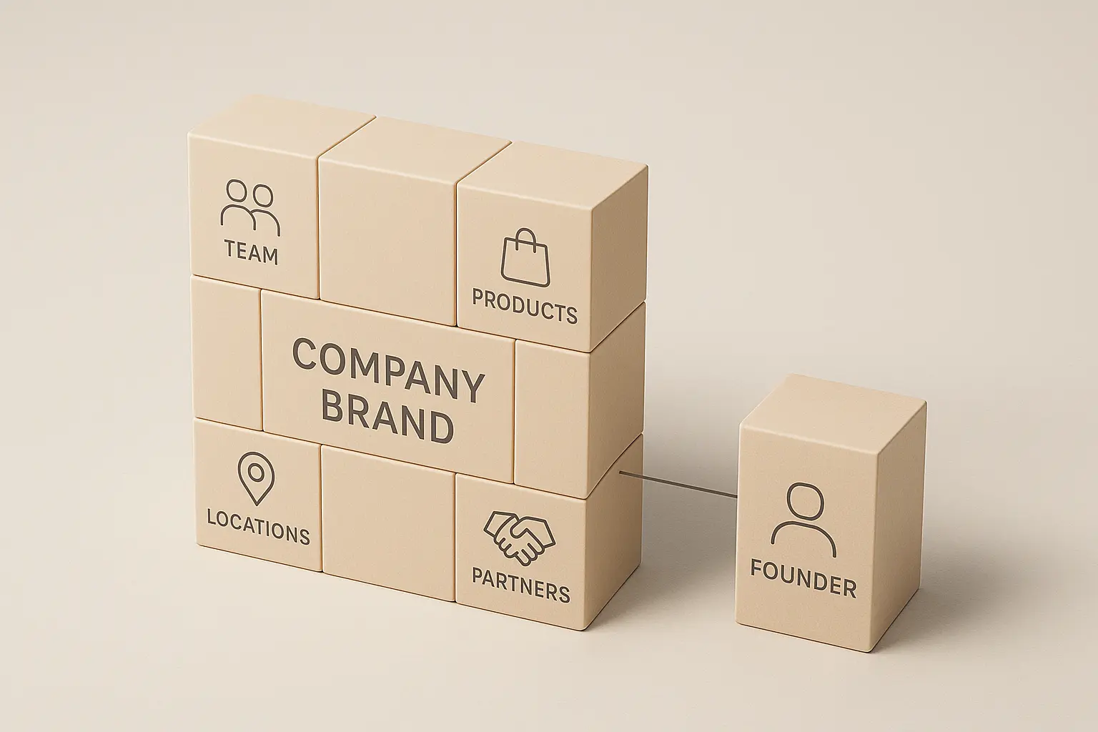 company brand