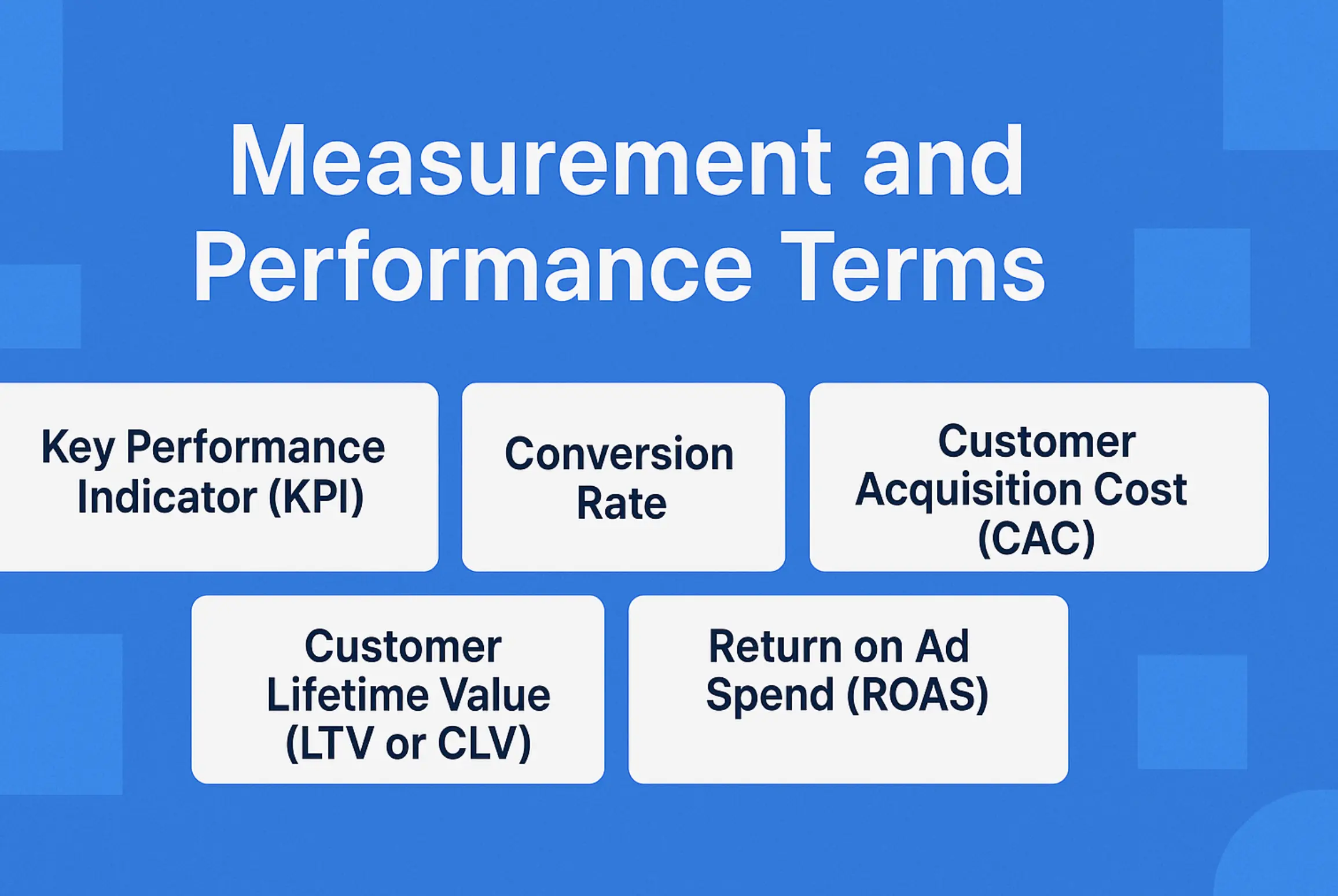 Measurement and Performance Terms