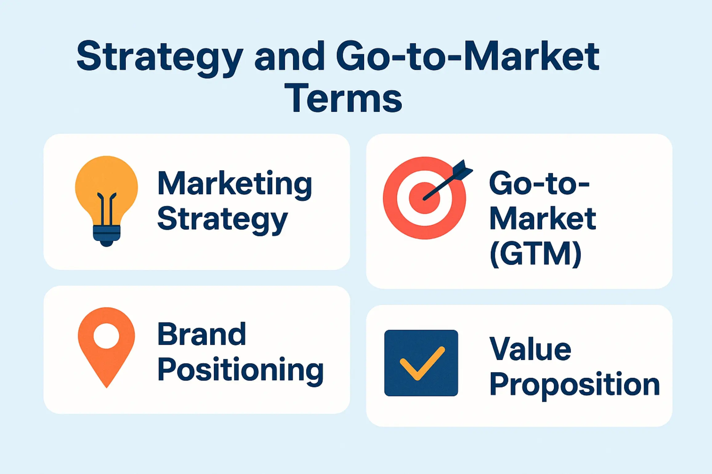 Strategy and Go-to-Market Terms