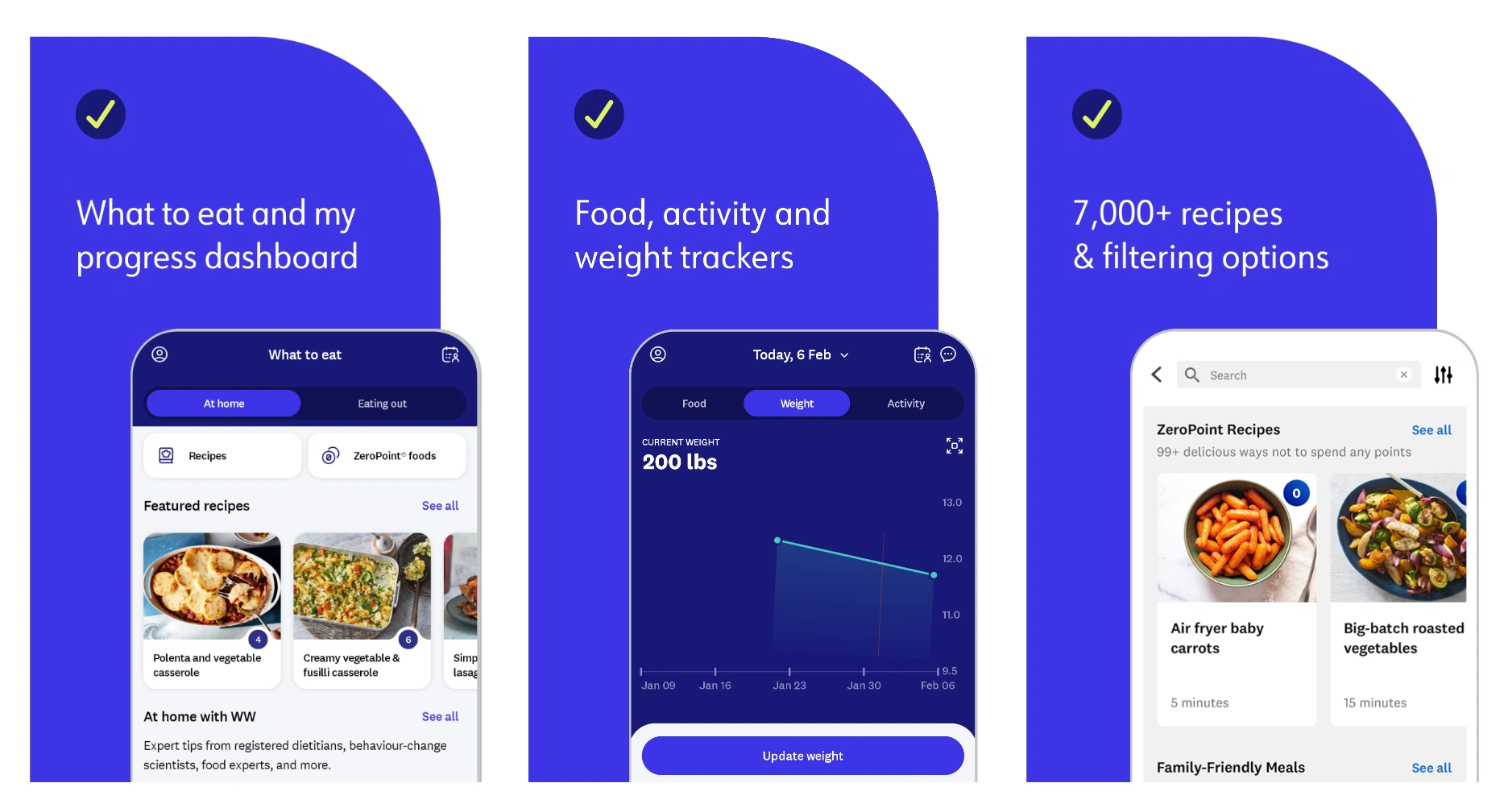 WeightWatchers program