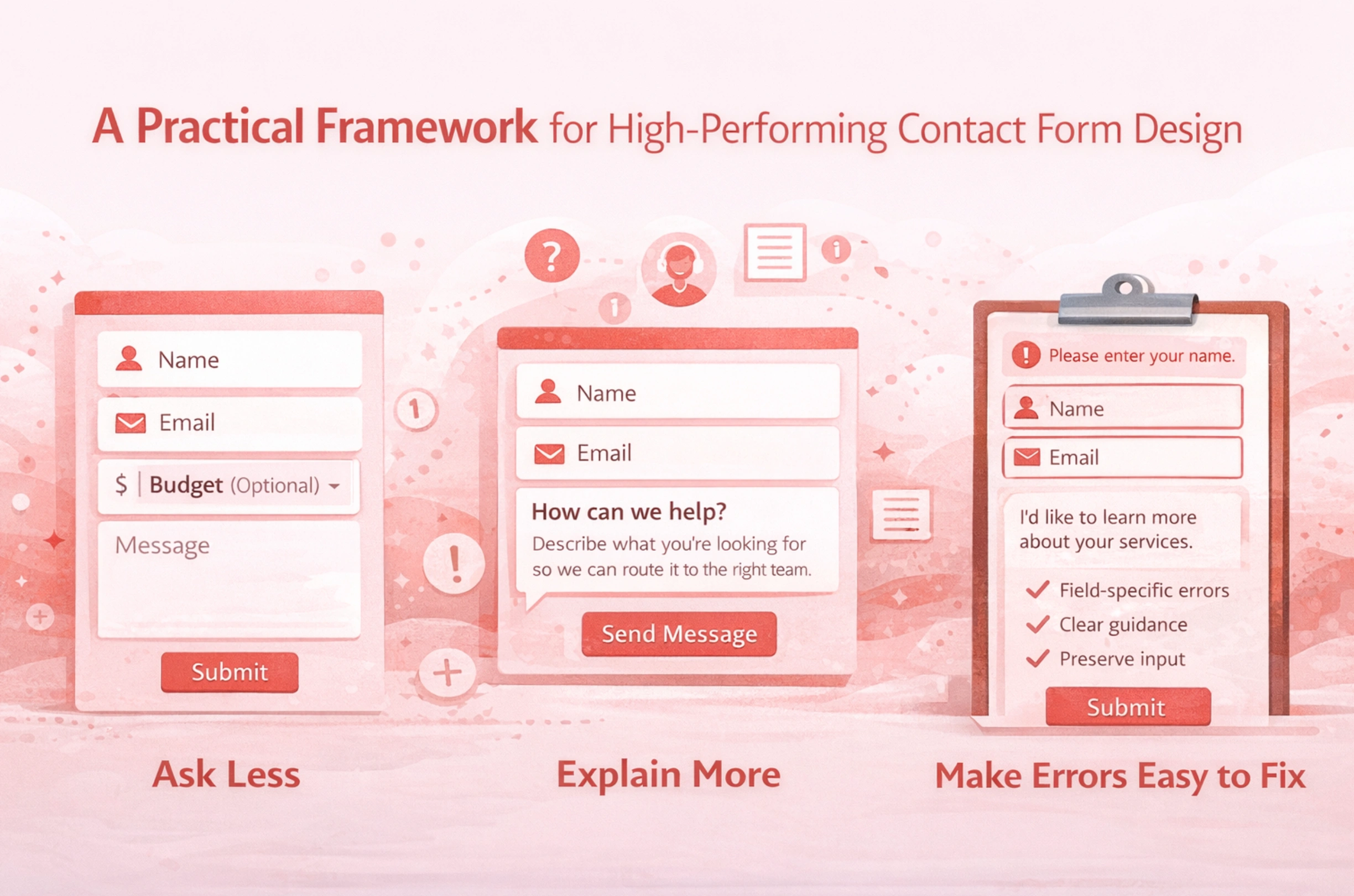 A Practical Framework for High-Performing Contact Form Design