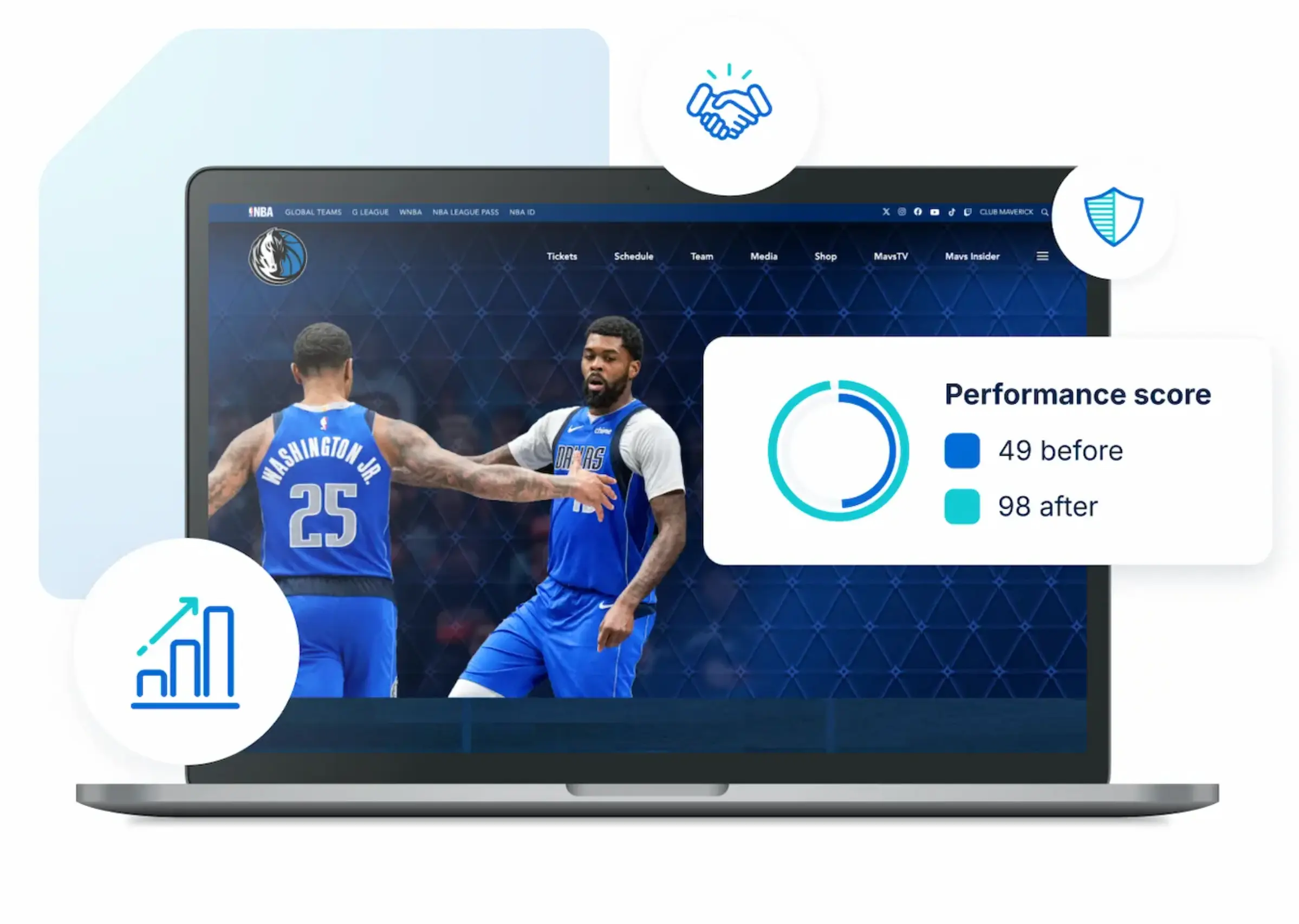 WordPress Performance