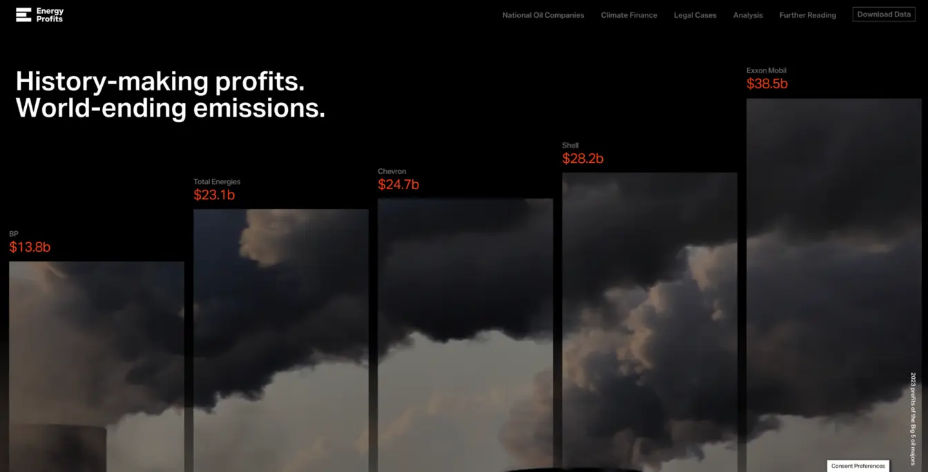 Best Data Visualization, People’s Voice in Activism – Energy Profits (Jory&Co)