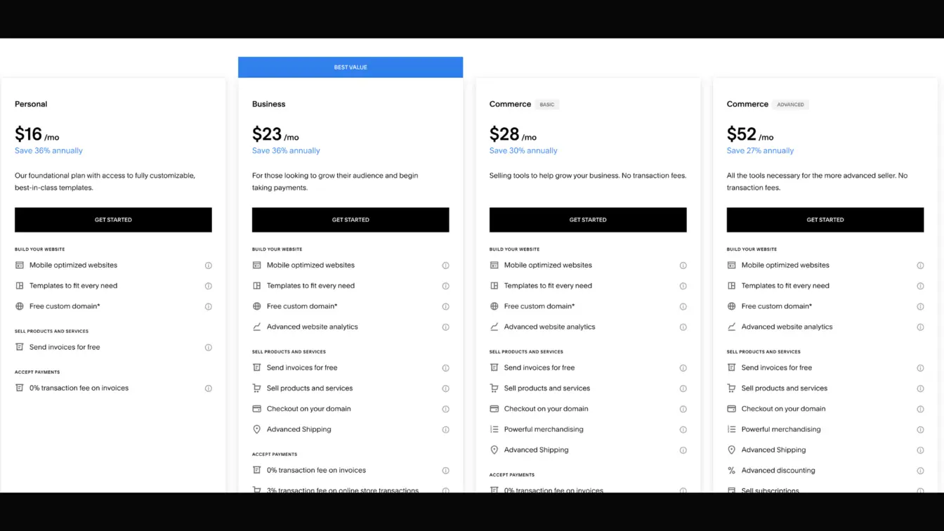 Squarespace pricing plan