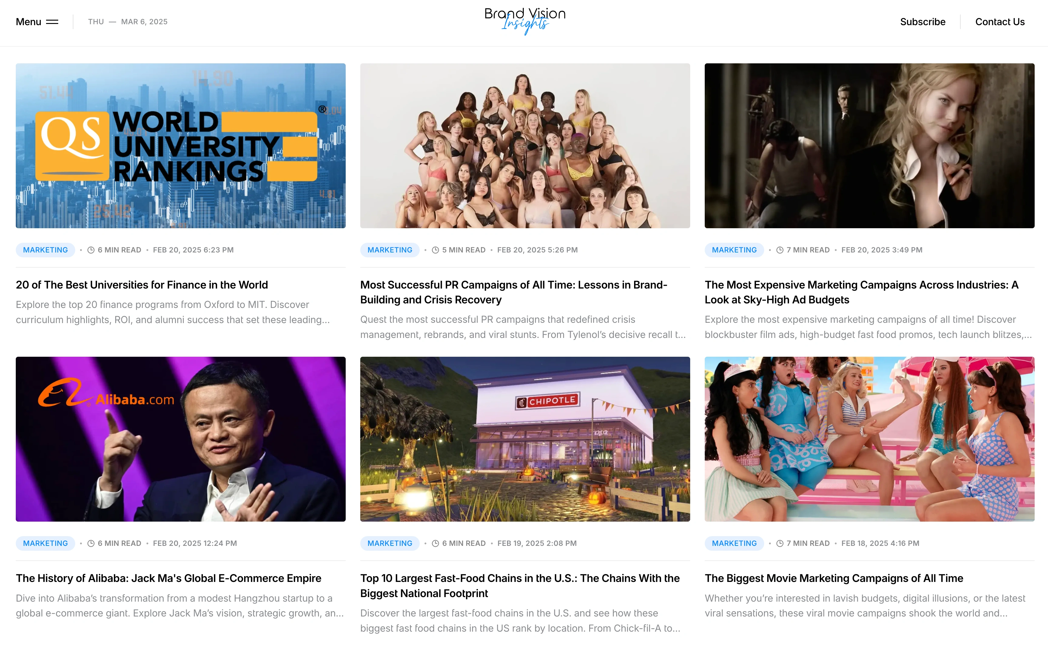 brand vision insights