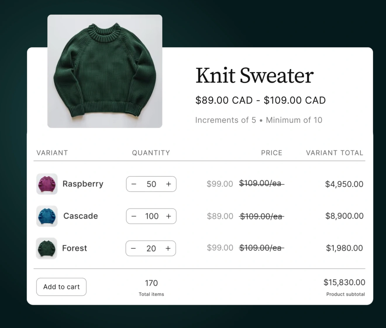 shopify e-commerce website