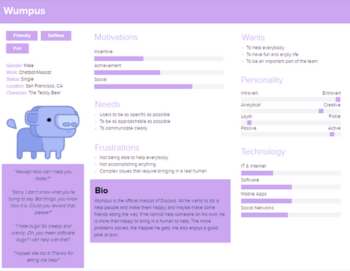 A persona sheet made for Discord's unofficial mascot, Wumpus
