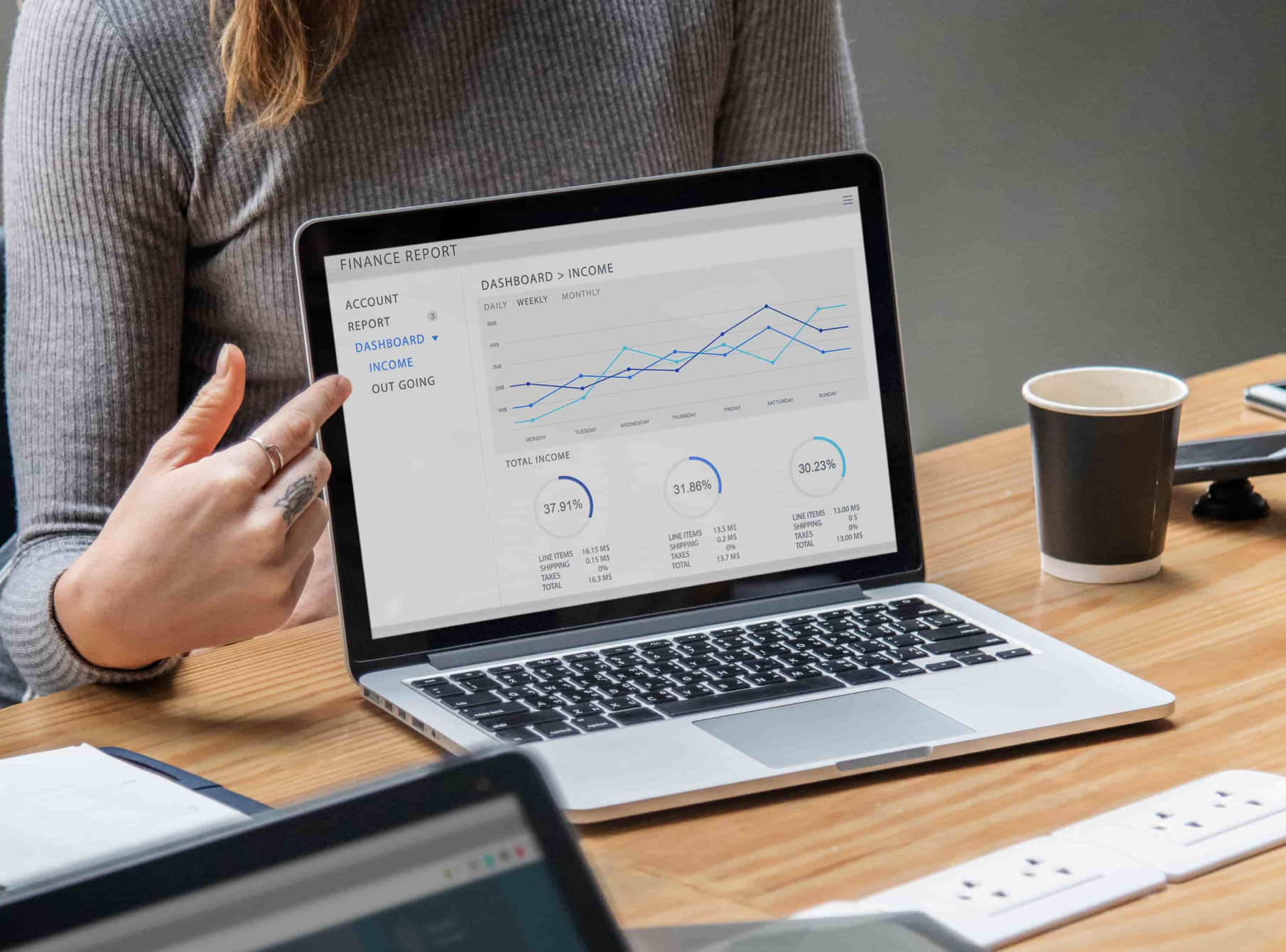 Web Development Services| SEO Services | Growth Hacker