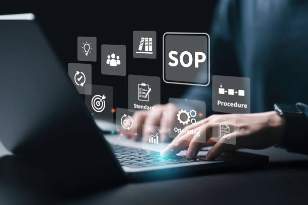 Person typing on laptop with SOP standard operating procedure icons showing standard, operating and procedure steps.