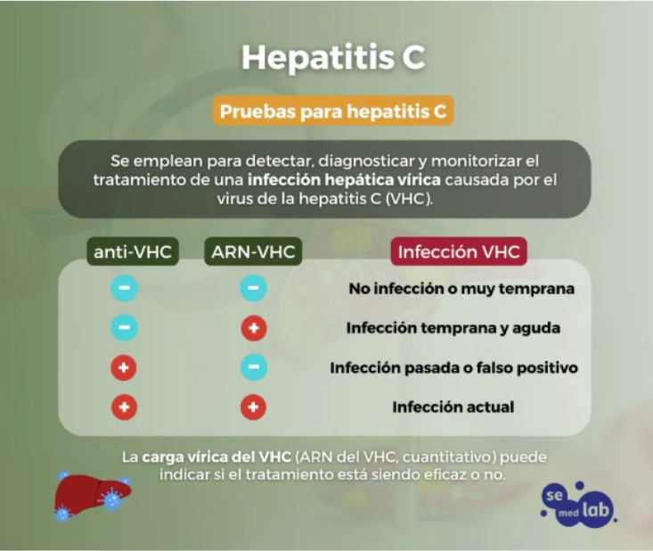 Interfaz de usuario gráfica, Texto, Aplicación, Chat o mensaje de textoEl contenido generado por IA puede ser incorrecto.