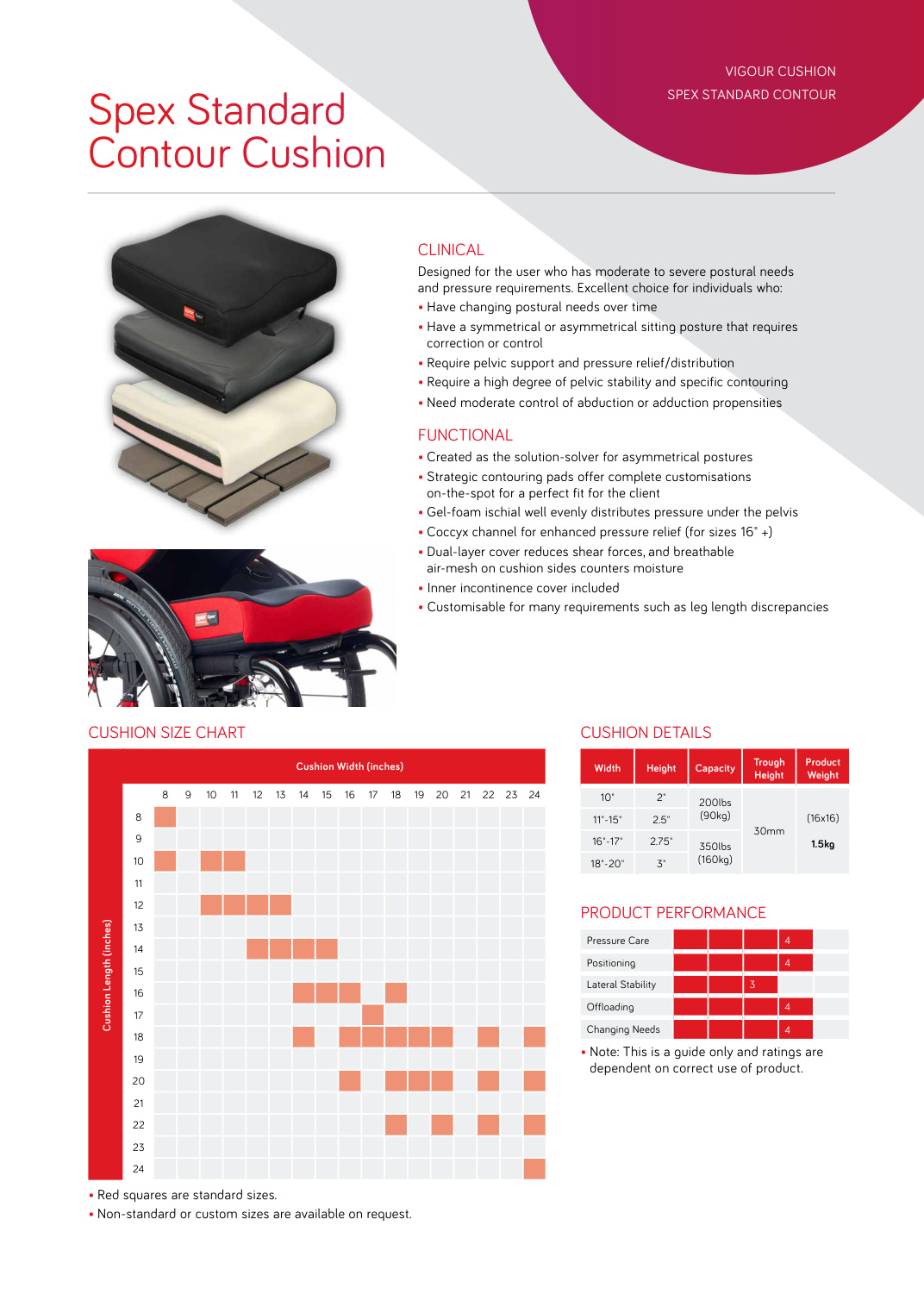 Spex Classic SuperHigh Contour Cushion brochure