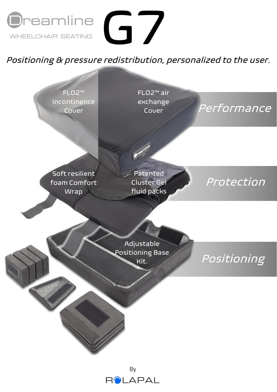 Dreamline G7 Cushion brochure