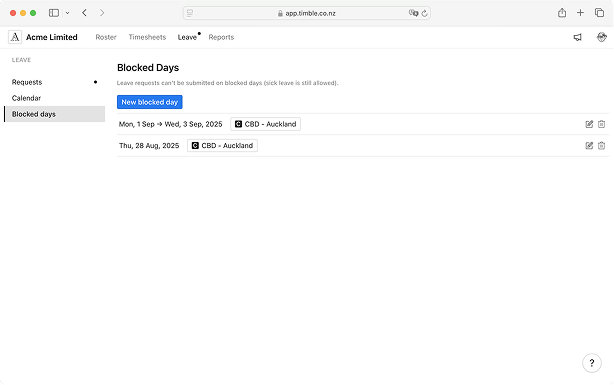 User permissions check list.
