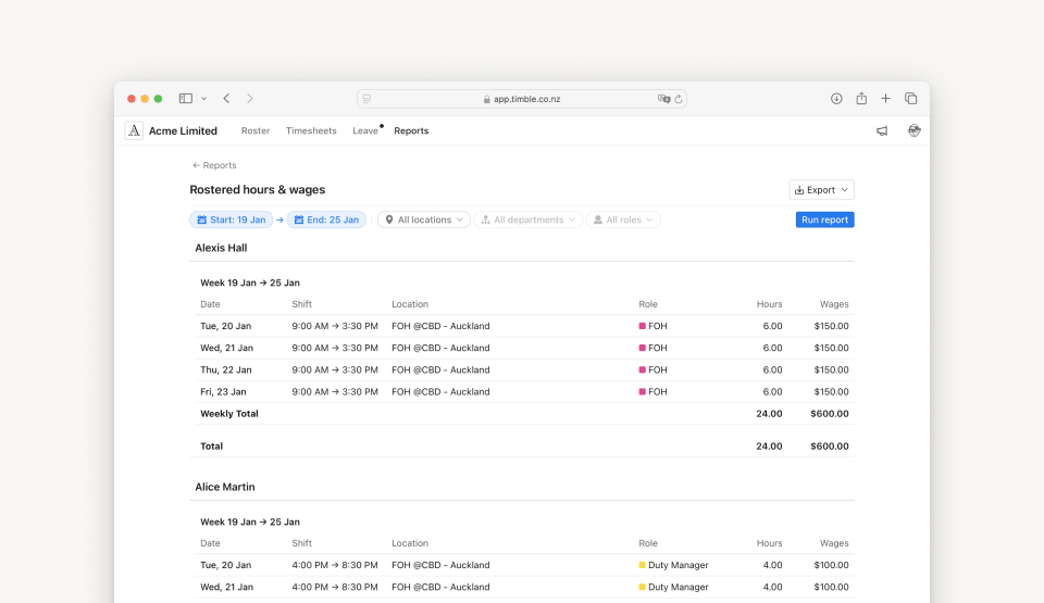 User permissions check list.