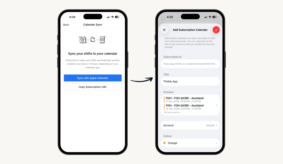 User permissions check list.