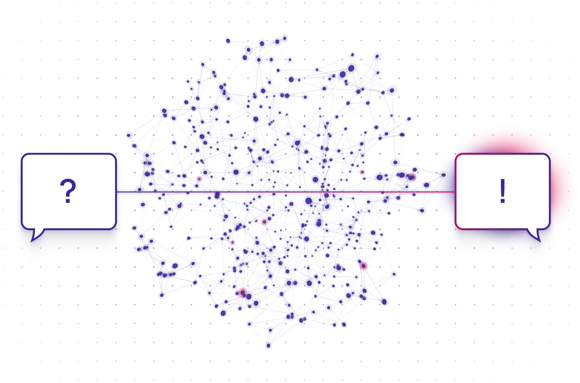 Grafik mit Frage- und Ausrufezeichen-Sprechblasen, verbunden durch einen Strich, der durch ein neuronales Netzwerk geht