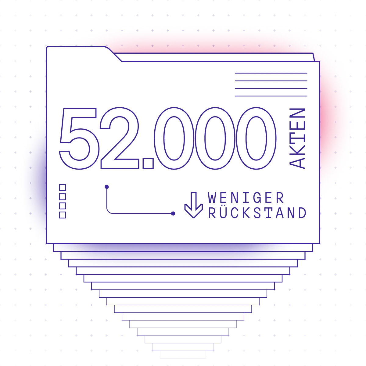 Diverse Ordner mit der Aufschrift "52.000 Akten weniger Rückstand"