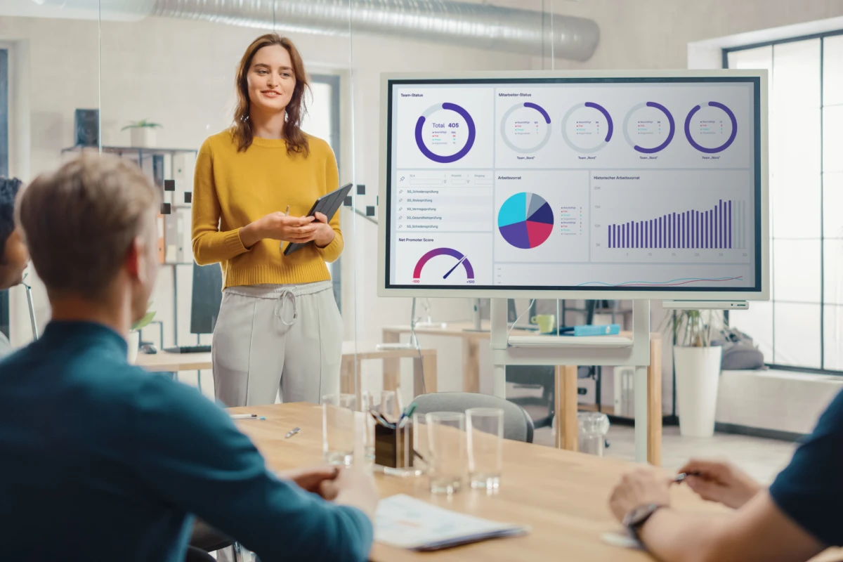 Mitarbeiterin präsentiert mithilfe des Dynamic View Dashboards KPIs in einem Meeting
