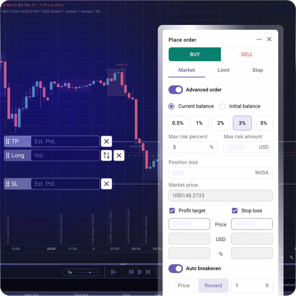TradeZella order execution panel showing market, limit, and stop order types for backtesting