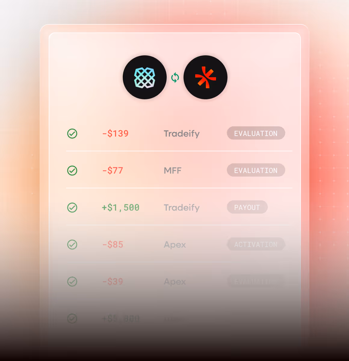 Automatic transaction detection showing prop firm evaluation fees imported via Plaid