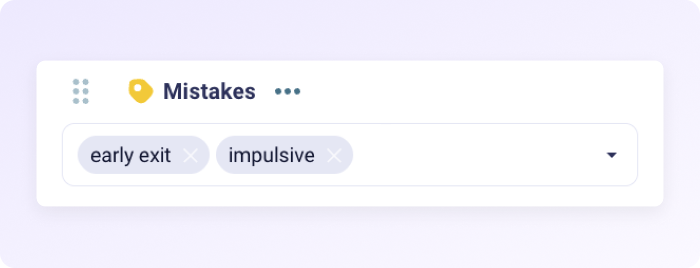 Mistake tags showing repeated trading errors