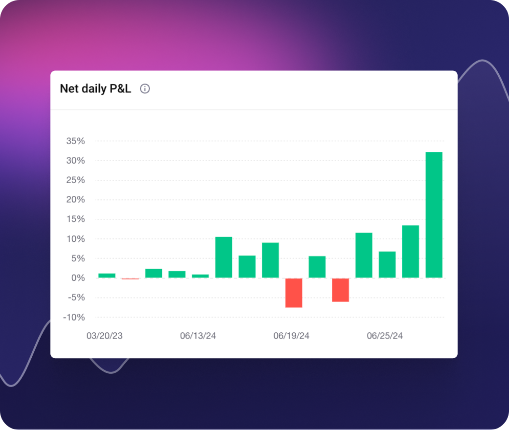TradeZella trade replay showing tick-by-tick playback of an NVDA trade with mistake tags