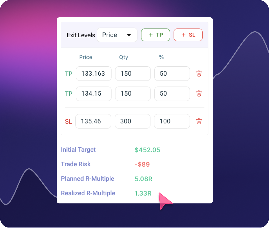TradeZella trade replay showing tick-by-tick playback of an NVDA trade with mistake tags