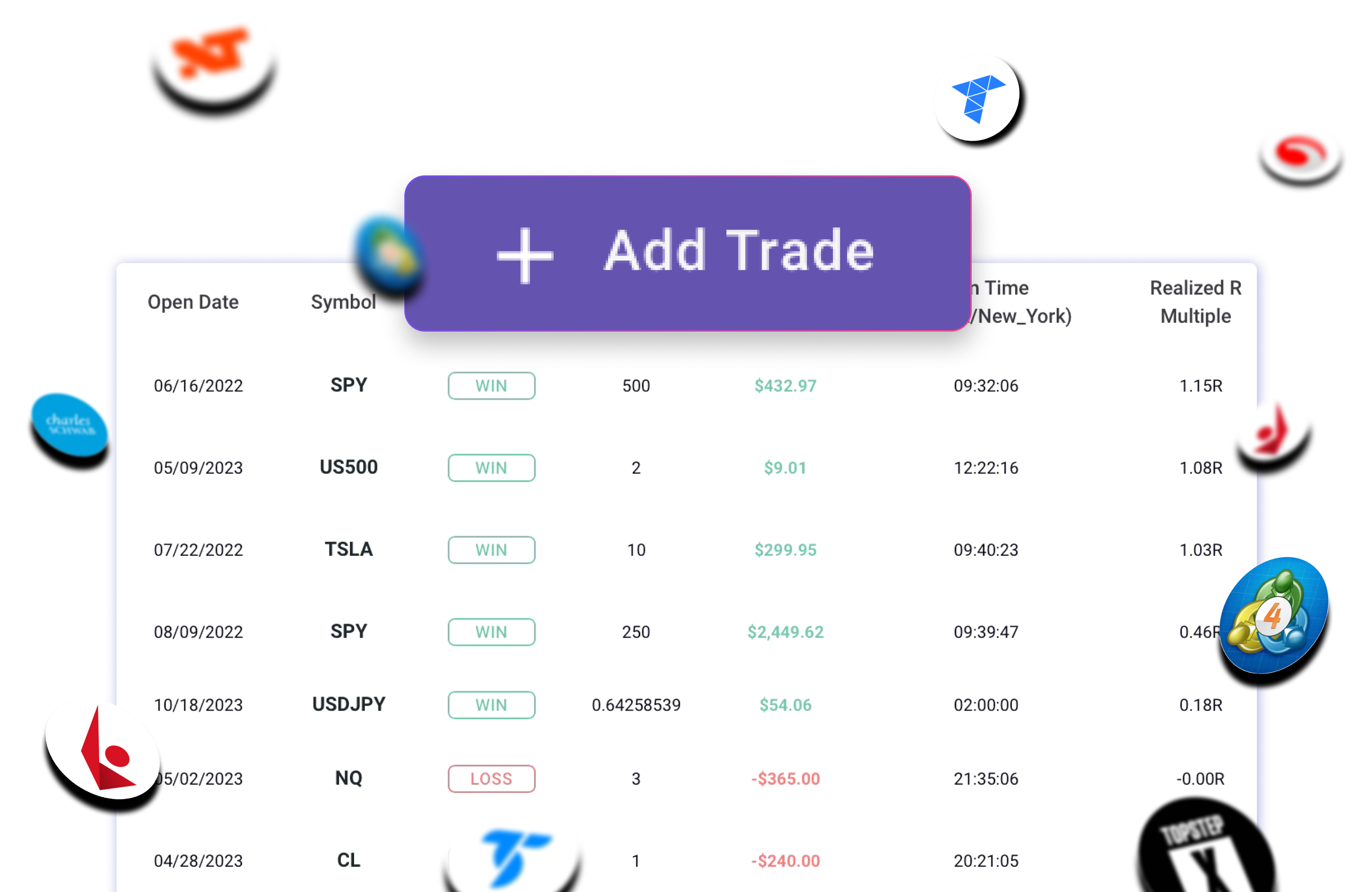 TradeZella 500+ broker integrations with auto-sync connections