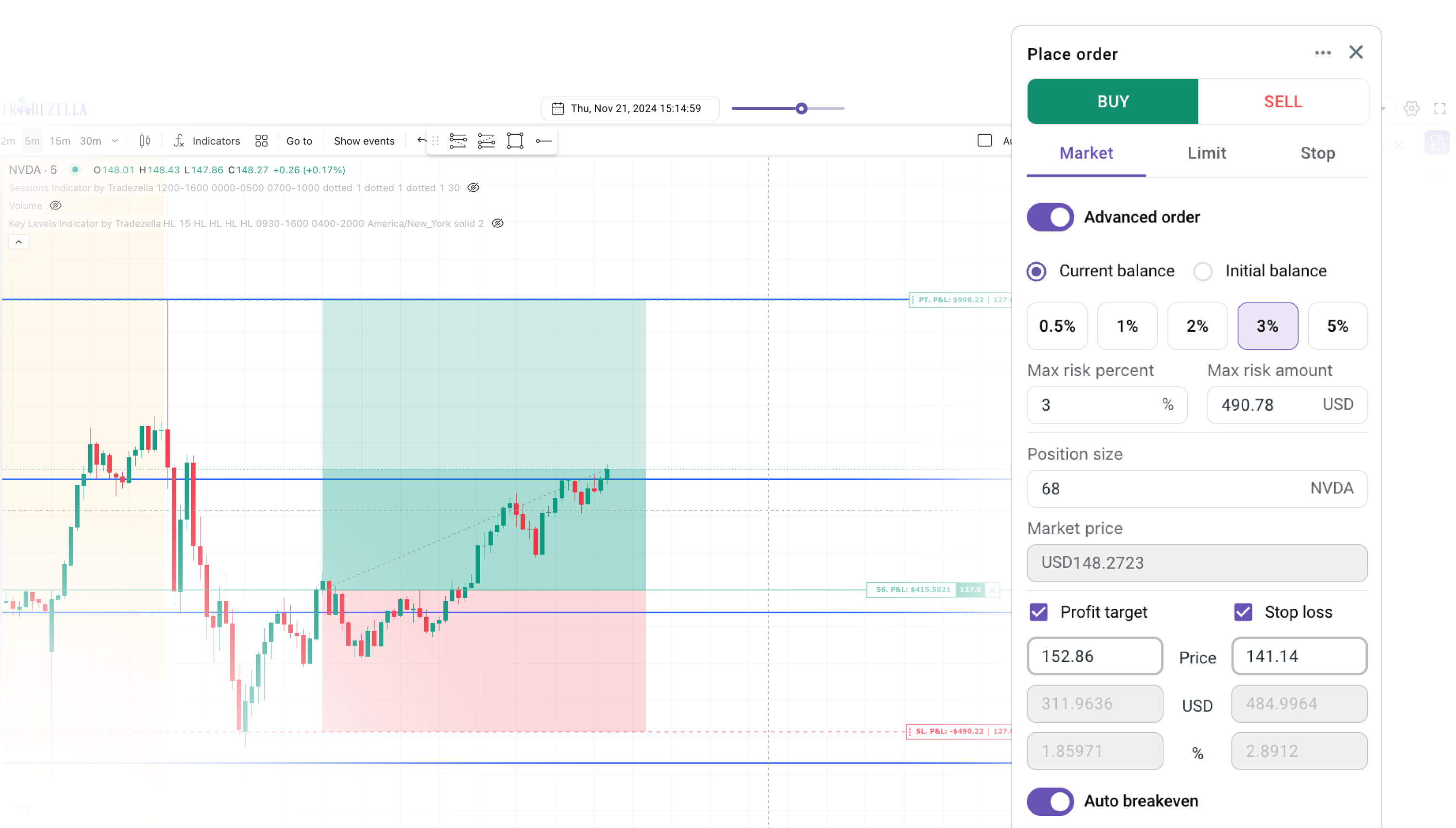 TradeZella backtesting dashboard for testing strategies against historical data