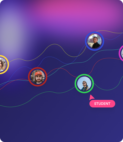 TradeZella Mentor Mode for sharing your journal with coaches and trading groups for collaborative review