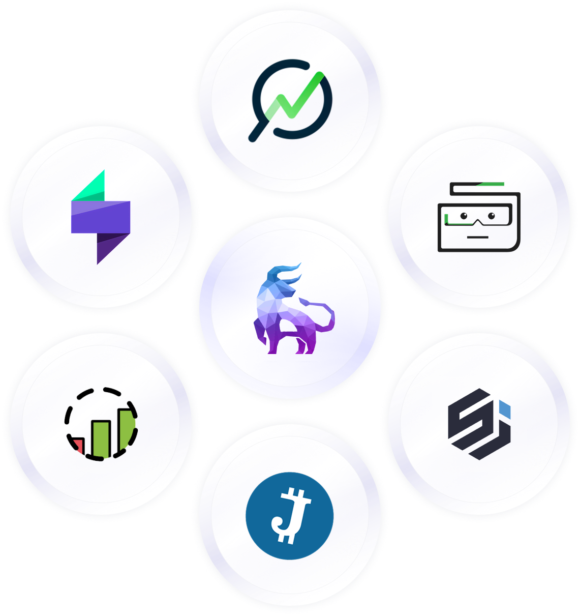 Best trading journal comparison 2026 — TradeZella ranked #1