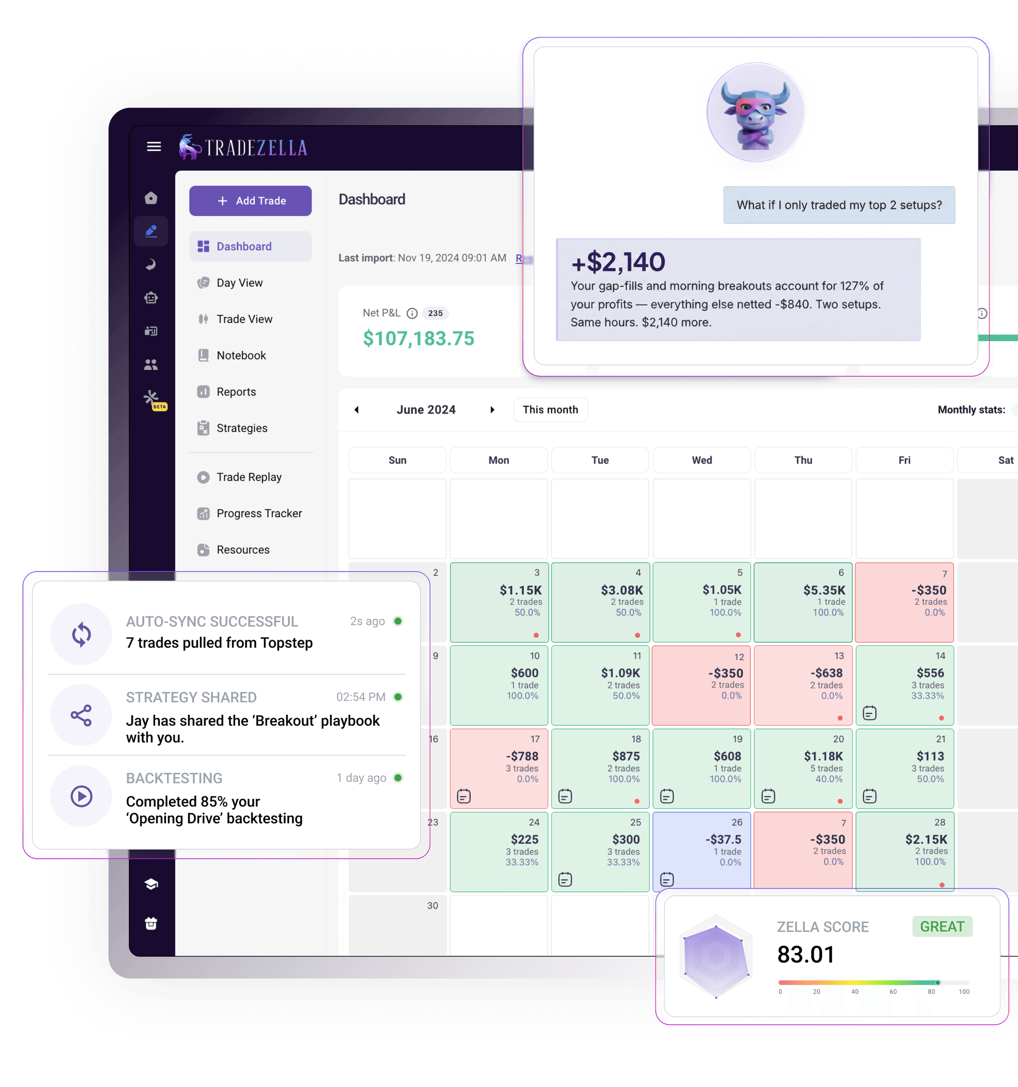 TradeZella | AI Trading Partner & #1 Trading Journal